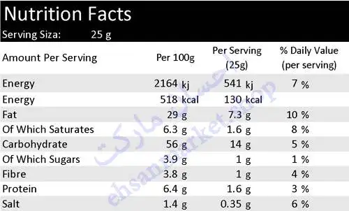 جدول ارزش غذایی چیپس پرینگلز پاپریکا احسان مارکت